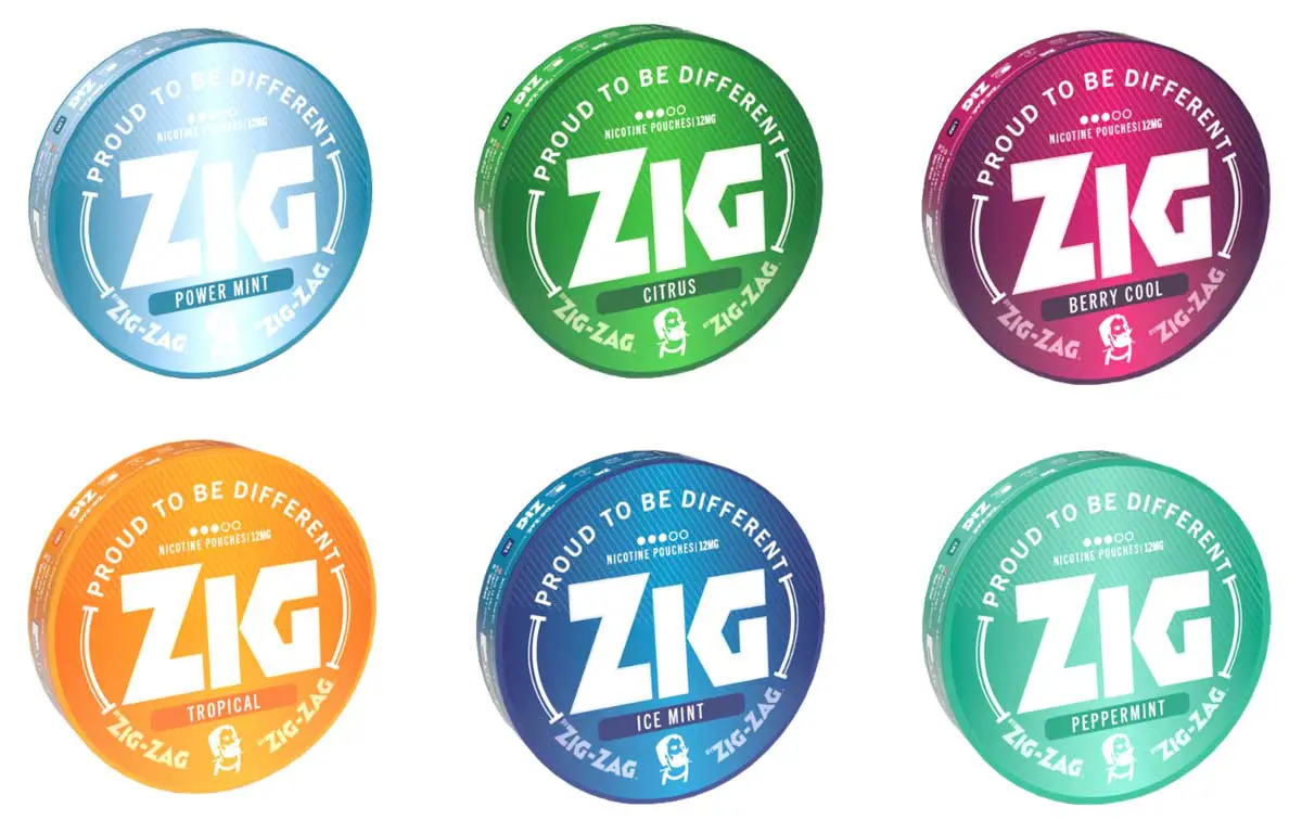 Product | Republic Technologies Launches ZIG Nicotine Pouches, Expanding Beyond Traditional Tobacco Accessories