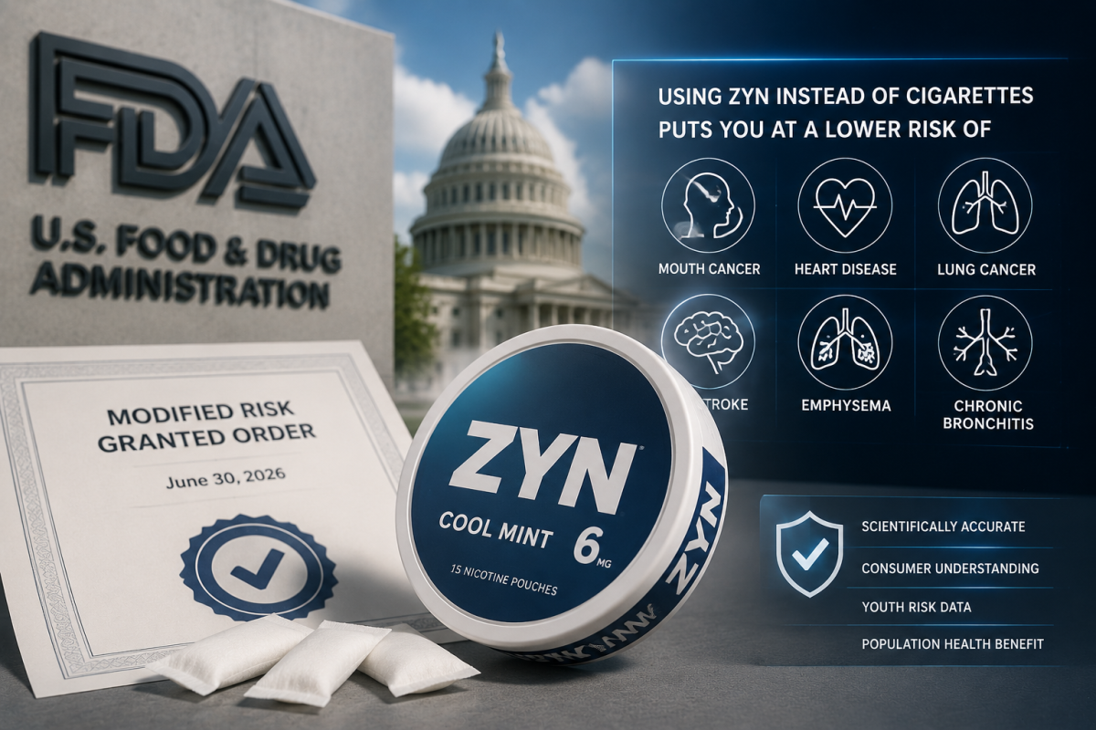 FDA Grants MRTP Orders for 20 ZYN Nicotine Pouches