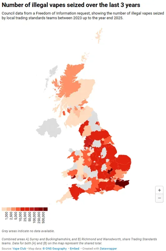 Report says illegal vapes “threaten UK high streets” as 55% of councils seized thousands last year