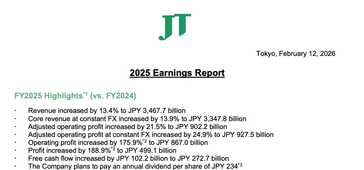 JT Delivers Record FY2025 Results as RRP Accelerates and Ploom Expands Globally
